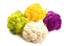 Health benefits of Cauliflower